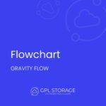 Gravity Flow – Flowchart Extension